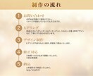 女性の心を掴むバナーを制作します 集客導線まで考えた一貫デザイン設計 イメージ2
