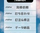 SNS広告で1クリック/30円のバナーをつくります 自社で培ったノウハウを使いSNSにて低価格のコンバージョン イメージ2