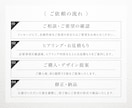 シンプルで印象に残る名刺を作成します 読みやすさと洗練感を大切にした、完全オリジナル名刺 イメージ7