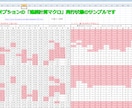 バイナリーオプション高性能バックテスター作成します エクセルで簡単バックテスト！高勝率設定値を自動探索 イメージ2