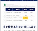 あらゆる繰り返し作業を自動化します エンジニア/PM歴10年・累計40社を支援｜打ち合わせ不要 イメージ7