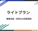 事務作業や管理を業務改善のプロが整理します 経理×AI×業務改善の専門家が改善方針を提示します！ イメージ1