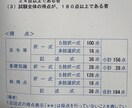 高卒独学からの行政書士試験一発合格！お悩み聴きます 学歴も職歴もない私だからこそ同じ境遇で挑む方の力になります！ イメージ2