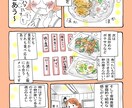 女子向けのかわいい1ページマンガをお描きします 商品の説明や自己紹介などにどうぞ！ イメージ5