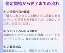 まだ戻れる？元彼との復縁の可能性を深堀鑑定します 男性目線と心理学を交えて現実的に復縁の可能性を整理する占い！ イメージ2