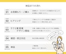 売上・集客に強い広告バナー・WEB画像制作します あなたのターゲットにクリックされるデザインお作りします。 イメージ2
