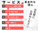 作画代行/モノクロ漫画描きます あなたの妄想の具現化お手伝いします！2p/8,000〜 イメージ2