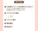 先着3名様まで割引中！ゆるかわアイコン制作します ほっこり可愛いアイコンꔛ‬♡‪コーデご提案！ イメージ4