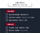 採用より安く即戦力。思考整理と実務を担います SNS・資料作成・WEB運用。次の一手を支える右腕 イメージ3