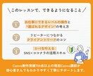 在宅ワークにつながるCanvaデザインを教えます 未経験OK！副業・在宅ワークにつながるCanvaレッスン イメージ3