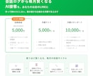 LINEのAI接客を毎月チューニングし運用します 月5千円から。会話ログを分析しAI接客を毎月賢く育てます イメージ1