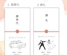 結婚式のお車代封筒・御礼封筒お作りいたします 透けにくい封筒使用！デザイン全８種／挙式日＆名入れ無料♪ イメージ3