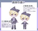 2名様限定価格！ミニ・ちび・SDキャラお描きします 商用OK、表情差分1種込み、ポーズも範囲もオプションいらず〇 イメージ2