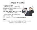 コミカルで人間味のある人物イラスト描きますます 商用利用可能・丁寧に制作いたします。 イメージ4