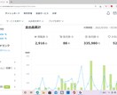 電話相談の初心者さん。売れる出品のやり方等教えます 初めての電話は緊張ですね。希望があれば5分でも練習しましょう イメージ4