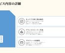 あなたの強みを活かしたパーソナルブランド設計します キャリアの強みを魅力的なストーリーへ。本質的なブランディング イメージ2