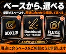 LoRA作成 オリジナル絵柄を学習します 自分の絵柄やキャラを、いつでも同じ姿で再生成できるLoRAに イメージ3