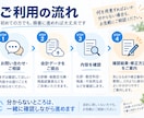 税理士が入力済みの会計データをチェックします 仕訳・勘定科目・残高を確認し修正方法までご案内 イメージ4