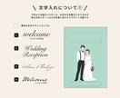 ナチュラルな結婚式ウェルカムボード描きます 結婚式後も飾りたくなる一枚を｜データ納品 イメージ8