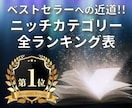 Kindleベストセラーを狙えるカテゴリー教えます キンドルのニッチカテゴリーが一目で分かるランキング表大公開 イメージ1