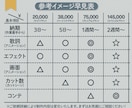 歌ってみた動画やオリジナルMVを丁寧に制作致します 音楽を映像で彩り響かせます！ サムネイル付属サービス付き！ イメージ7