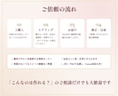 サロンの料金表・メニュー表を作ります 現役サロンオーナー｜見やすい料金表に・修正無制限 イメージ3