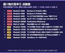 新しいPC・Excelで動かないマクロを修正します 64bit・Microsoft365・OneDrive対応 イメージ3