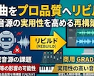AI楽曲の商用利用リスク対策、再構築で支援します AIのアイデアを実用的な音源へ。権利と音質の向上をサポート。 イメージ1