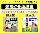 集客と売上アップを楽にするＰＲ用動画を制作します 心をわし摑みにする『ストーリー型シナリオ』のＰＲ動画専門家 イメージ4