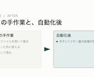 Excelの定型作業をマクロで自動化します 毎月の集計や転記をボタン1つで終わらせます イメージ2