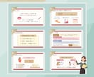 見てすぐわかる！図解入りのスライド資料つくります "伝えたい"にまっすぐに！ 頭にスッと入る資料作りします！ イメージ6