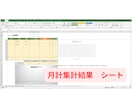 楽天RSS自動売買システムの運用をサポートします システムを長期で運用する上で安心の充実サポートです！！ イメージ6