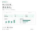 売上CSVを見える化する専用画面を作ります 2万円で数字とグラフをひと目に。ソース付き イメージ1