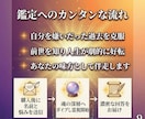 潜在意識の声を霊感タロットで読み解きます 本音と流れを整理し自分軸で進むための方向性を示します イメージ9