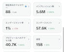 求人を出しても応募が来ない企業の採用を支援します X・Indeed・doda・他求人媒体で人手不足解消します イメージ11