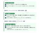 口コミの離脱理由を特定し改善策まで出します 美容サロン向け｜オペ改善で選ばれる店に イメージ5