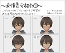 Vtuberモデルのパーツ分け＆モデリングをします 絵師様やご自身で描かれた立ち絵イラストを動かします！ イメージ3