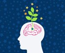 悩むあなたに 社外メンター/コーチングします モヤモヤ悩む/自信がない方、是非ご相談ください。 イメージ6