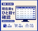 物販・ECの在庫・売上・利益管理表を作成します 仕入れから販売・在庫・利益までExcelで一元管理 イメージ4