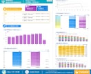 入力だけ。自動で売上グラフ化！売れる傾向が見えます ※実績なしの為【1枚様限定価格】売上レーダーSTANDARD イメージ3