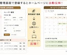 自分で更新できるホームページ制作を作ります 初心者向け管理画面付きHP制作 イメージ3