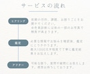 仕事・転職・人間関係の悩みを占います 心と仕事を整えるタロットリーディング イメージ2