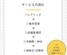 動画編集_TikTok・リール作成します 初回大歓迎◎見やすく伝わる短尺動画に編集いたします イメージ2