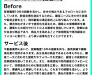 履歴書・職務経歴書を添削・改善します 書類選考を突破する、履歴書・職務経歴書ブラッシュアップ イメージ2