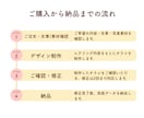 想いに寄り添うシンプルで見やすいチラシを制作します Canvaで、「伝えたい」を大切に、丁寧にデザインします イメージ9
