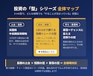 1日15分で勝てる短期トレード最強の手法教えます ★4.9｜知識ゼロでも、買い時・売り時がわかるようになる イメージ3