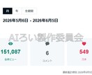 140万PVの現役note運営ライターが制作します 有料記事への導線や読まれる記事を現役ライターが制作 イメージ8