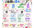 SNSで目を引く投稿画像を制作します Instagram・X対応｜見やすく伝わる画像を丁寧に制作 イメージ4