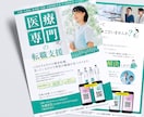 求人・アルバイト募集広告 デザイン制作いたします 応募したくなる！持って帰りたくなる求人広告 イメージ6