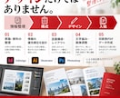 会社案内・パンフレットをプロがデザインします 出版・広告25年の経験で、情報整理から入稿まで対応します イメージ3